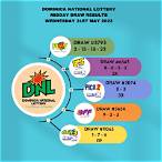 dominica national lottery